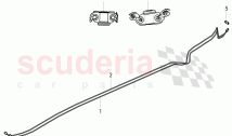 brake line