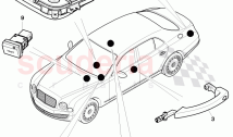 electronic control module for vehicle certification system