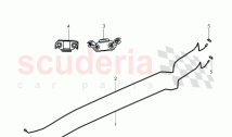 brake line