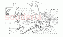Seats and safety belts -Valid for USA-