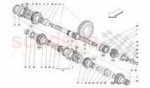 Lay Shaft Gears