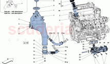 LUBRICATION SYSTEM: TANK, PUMP AND FILTER
