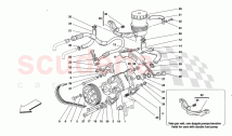 HYDRAULIC STEERING PUMP -Valid far steering bax with pawer steering cars-