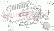 COOLING SYSTEM RADIATORS