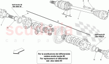 DIFFERENTIAL AND AXLE SHAFT