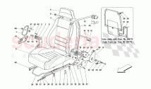 SeaTS and Safety Belts - Not for Cars With Passive Safety Belts - Valid Till Car A&hellip;