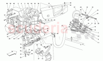 Clutch and Gearbox Hydraulic Control