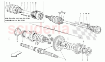 Differential & Axle Shafts