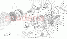 Clutch and Controls -Valid for F1-