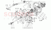 Steering column