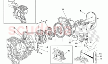 Clutch Assembly and Heat Shields