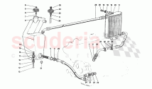 Lubrication System