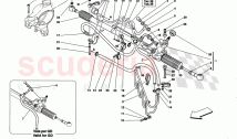 HYDRAULIC STEERING BOX AND SERPENTINE