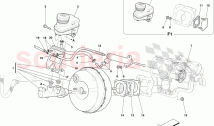 HYDRAULIC BRAKE AND CLUTCH CONTROL