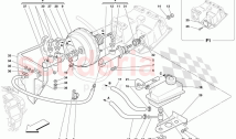 Brake and Clutch Hydraulic System