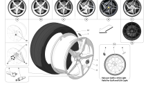 COMPLETE WHEELS