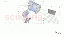 AIR FILTER, AIR INTAKE AND DUCTS