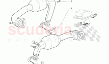 Exhaust System (Valid for USA and Canada 1998)