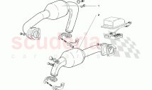 Exhaust System (Valid for USA and Canada - July 1999) 2