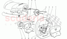 Steering System With Air Bag