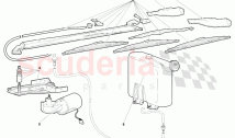 Windscreen Wiper and Headlamp Washers (Valid for R.H.D. Version - January 1995)
