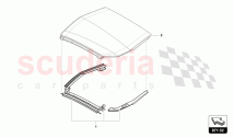 GASKET SET FOR ROOF RACK (871.02.00)