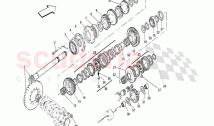 Lay Shaft Gears