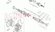 Differential and Rear Axle Shafts