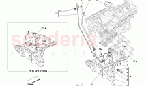 LUBRICATION SYSTEM: CIRCUIT AND COLLECTION (01603)