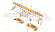 ROOF AND SUN VISORS