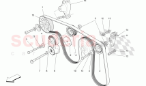 AUXILIARY DEVICE BELTS