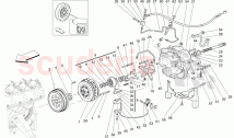 FRICTION DISCS AND HOUSING FOR F1 GEARBOX (Valid for F1)