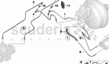 Set of brake pipes, engine compartment