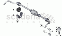Rear stabilizer bar/Dynamic Drive