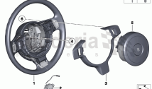 Steering wheel airbag multifunctional