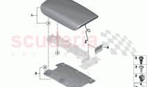 Armrest centre console (1)