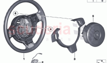 Steering wheel airbag multifunctional (1)