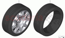 Wheel and tyre combinations (1)