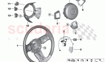 Steering wheel airbag multifunctional