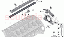 Engine block mounting parts