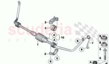 Front stabilizer bar Dynamic Drive