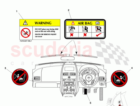 Photo of Label Advanced Airbag Warning 2 0 7G33 973619…