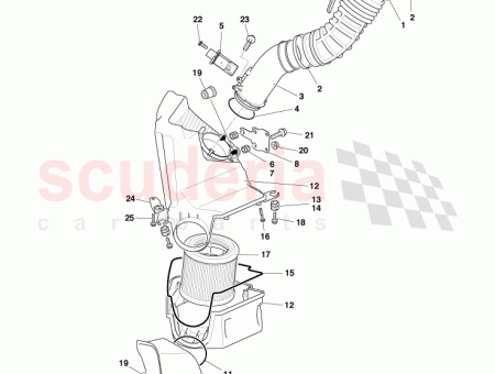 Photo of Protection strip duct…