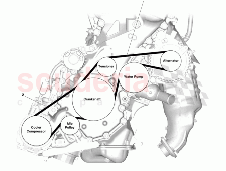 Photo of Belt V Fan and Alternator AUTO 90916…