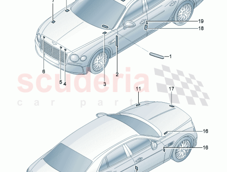 Photo of Type plate Vehicle emissions D MJ 2022 MJ…