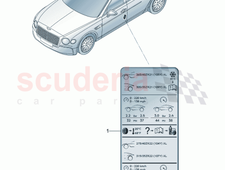 Photo of Data plate for tyre pressure for vehicles with…