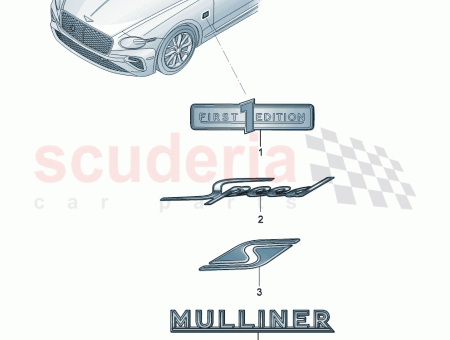 Photo of Badge self adhesive…