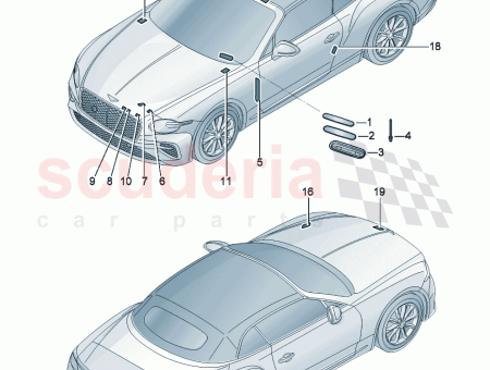Photo of Type plate chrg config…
