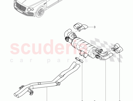 Photo of Exhaust pipe tips 36A 253 682…