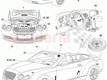 Photo of Tire Pressure sticker D MJ 2007 3W7 010…